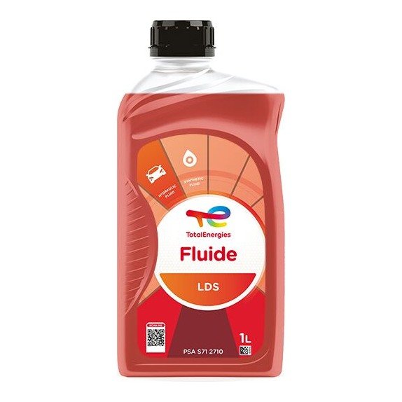 Imagen referencial del envase de FLUIDE LDS