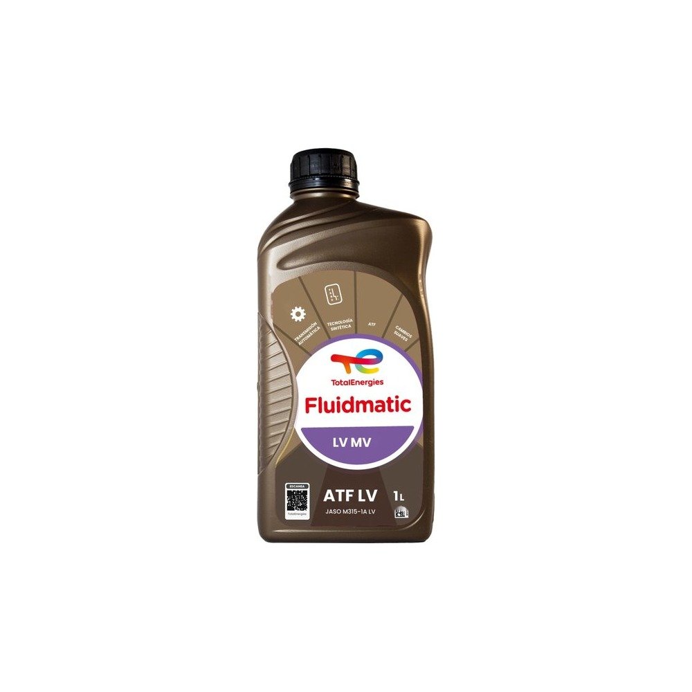 Imagen referencial del envase de FLUIDMATIC LV MV