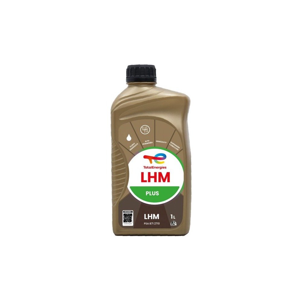 Imagen referencial del envase de LHM PLUS